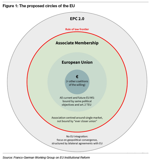 Figure 1 (1)